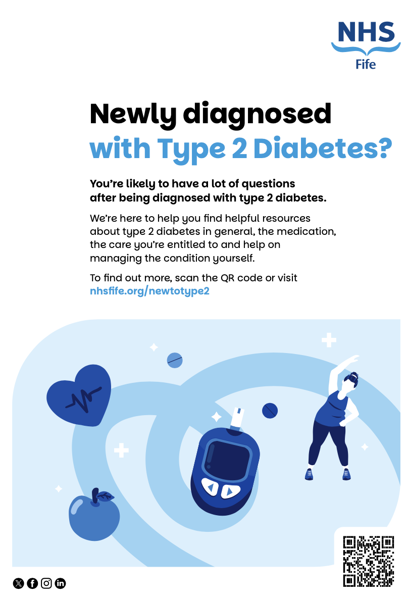newly diagnosed type 2 diabetes poster