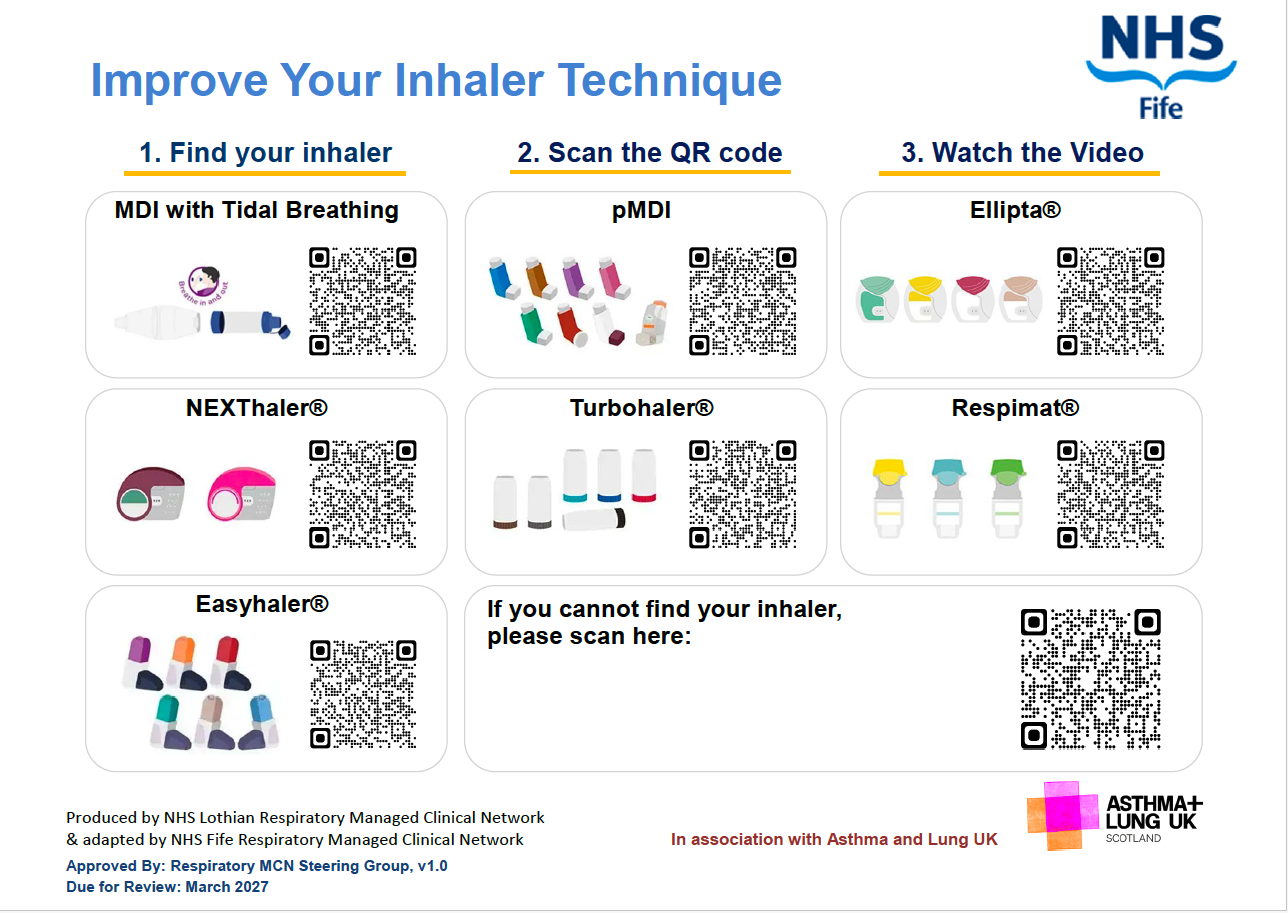 Improve your inhaler technique poster